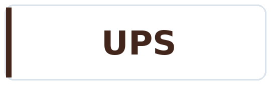 Identidad visual de UPS